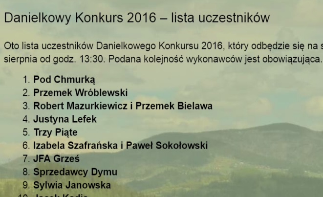 Danielkowy Konkurs 2016 – lista uczestników